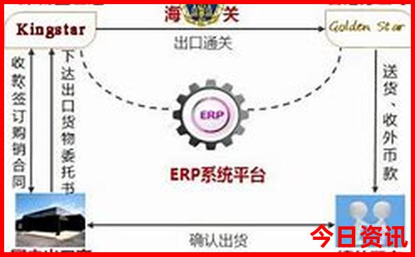 天气热适合带小孩去哪里玩